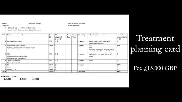 Solving Linda’s Failed “All on 4” implant bridges - full protocol Newsletter 42